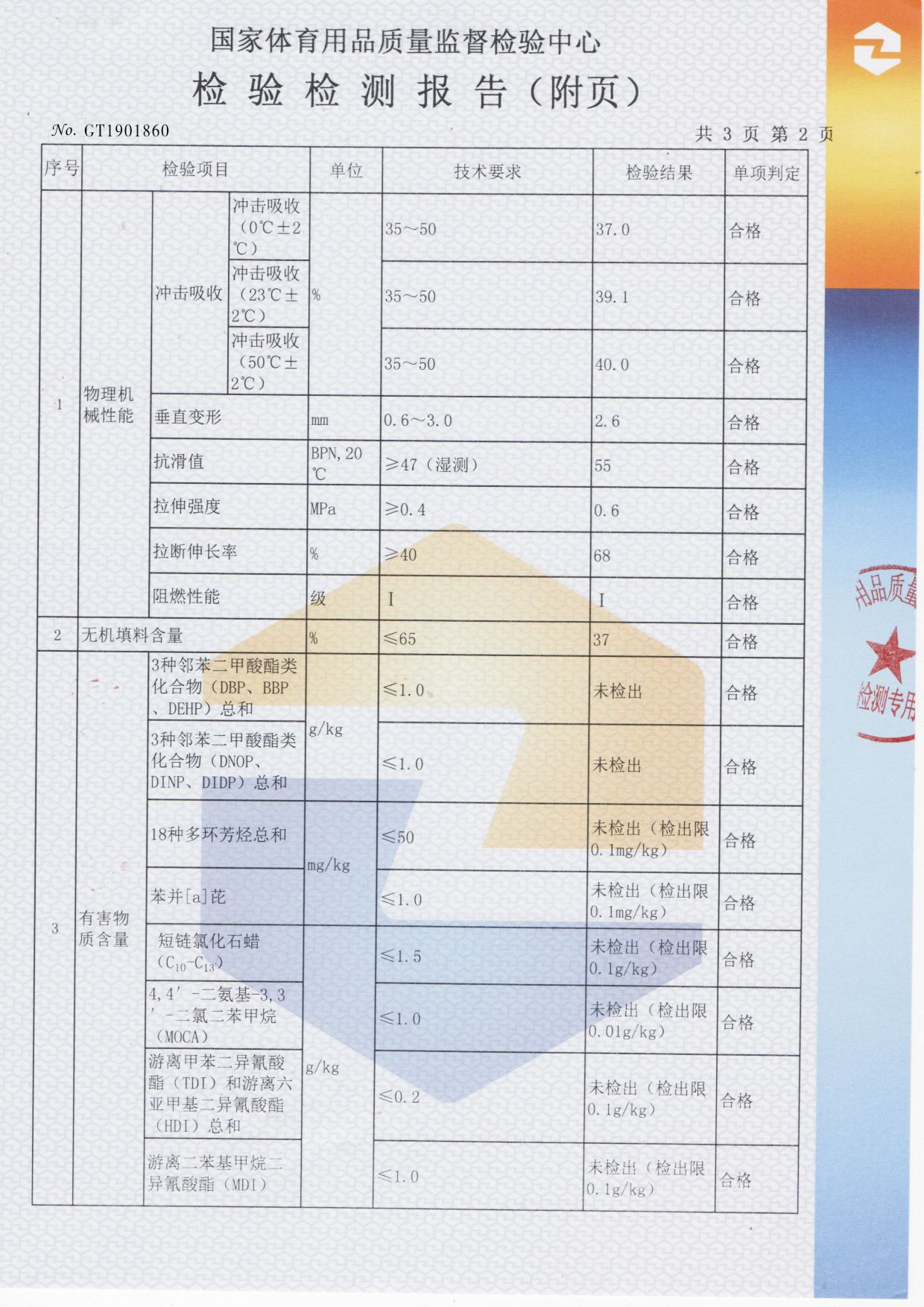 新國(guó)標(biāo)塑膠跑道檢驗(yàn)報(bào)告2