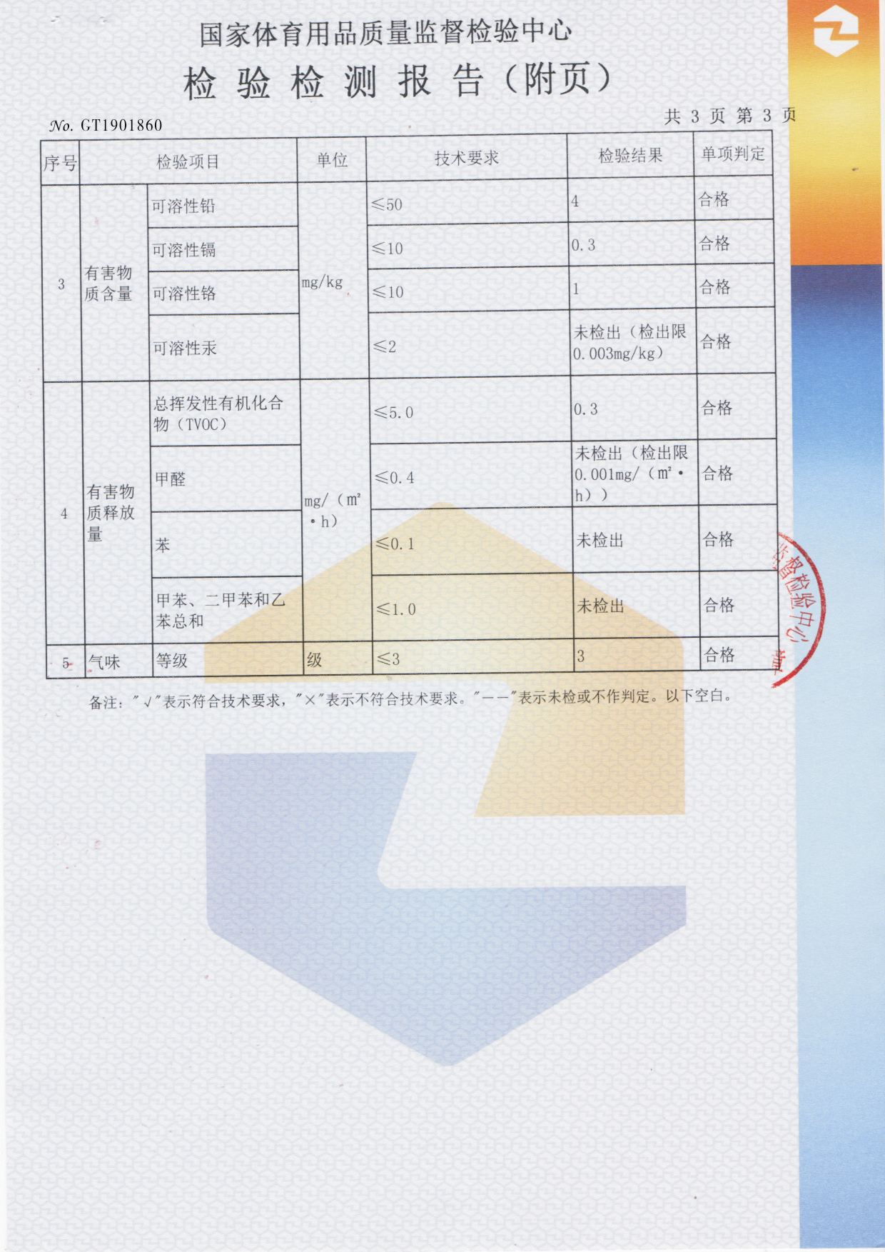 新國(guó)標(biāo)塑膠跑道檢驗(yàn)報(bào)告3